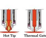 Why Choose a Valve-Gated Hot Runner? 