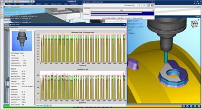 CGTech's Vericut 9.3 Uses Data for Smarter Manufacturing