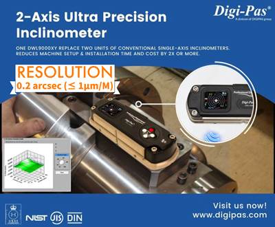 Two-axis Ultra Precision Inclinometer Levels and Logs Data