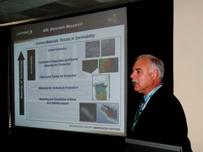 High-Performance Fibers 2011 Conference Highlights