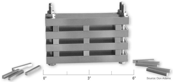 Compression Set Astm Set Material deformation and recovery test methods | CompositesWorld