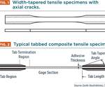 Tensile testing composites: Simple concept, difficult in practice