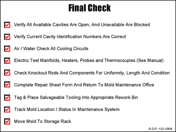Manufacturing First Case Check The Final Check | MoldMaking Technology