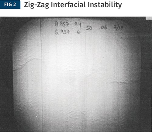 La inestabilidad interfacial en zig-zag se ve comúnmente entre los materiales que tienen viscosidades de cizallamiento muy diferentes.