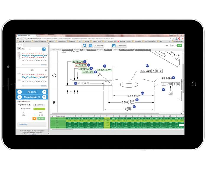 Spc Inspection Realizing the Value of SPC | MoldMaking Technology