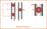 Nozzle arrangement
