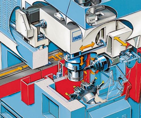 Vertical Turning Upside Down | Production Machining