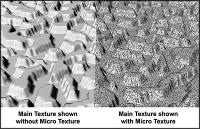 Understanding Texture Repair