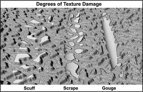 degrees of texture damage