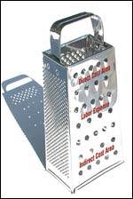 A Cost Structure Cheese Grater for Businesses