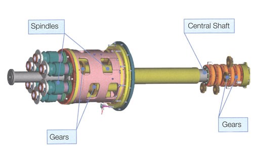 Spindle Base Multi View Taking CNC To The Next Level On A Multi-Spindle | Modern Machine Shop