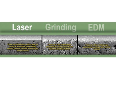 Laser-Cutting PCD Tools