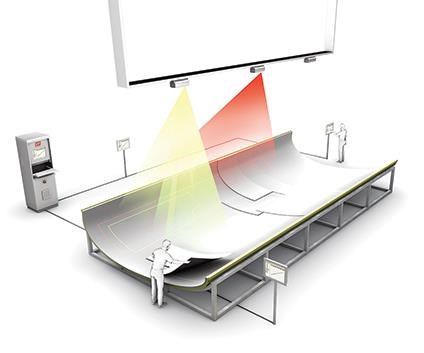 shared laser projection capacity