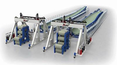 Automating wind blade manufacture