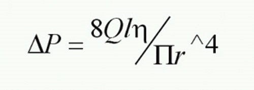 simplified pressure drop equation