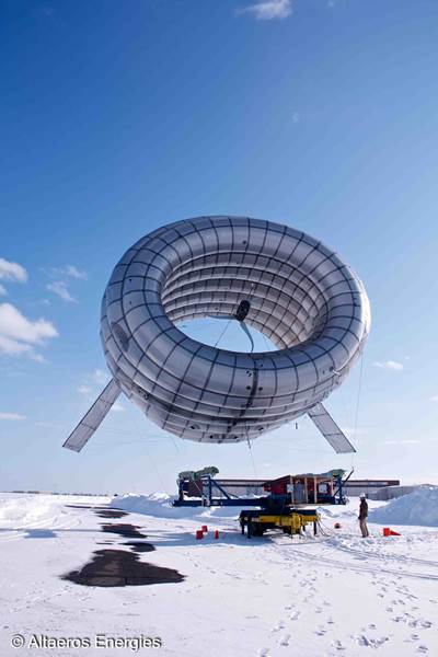Towerless turbine: Airborne system powers rural locales