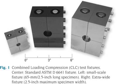The Combined Loading Compression (CLC) test method