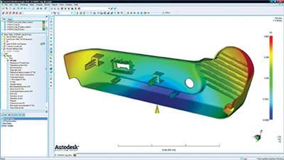 Mold Filling Simulation: What, When, Why, How