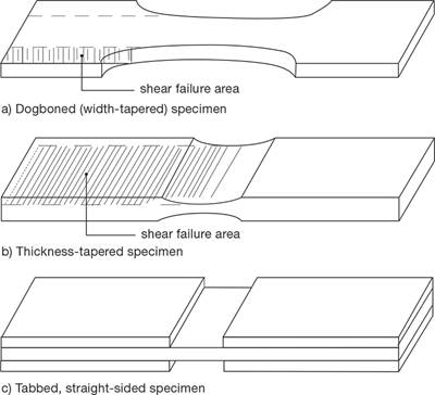 Thickness-tapered unidirectional composite specimens