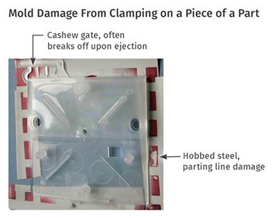 INJECTION MOLDING: Setting Mold Protection Takes Time But Saves More