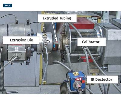 How to Collect and Interpret Extrusion Process Data; Part 3
