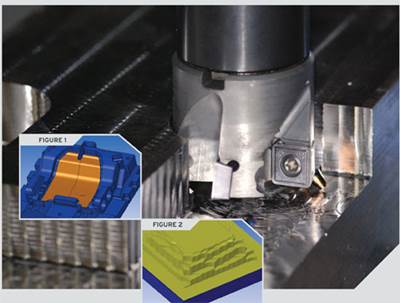 Practical Solutions To Common Machining Problems