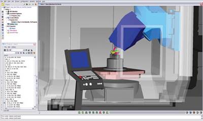 Simulation Software: A Virtual Methods Testing Lab for New Opportunities