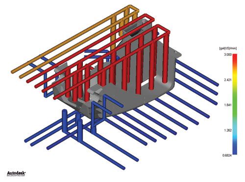 simulation software in mold manufacturing
