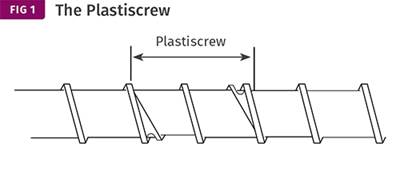 EXTRUSION: Why Barrier Screws & Rigid PVC Don’t Always Mix