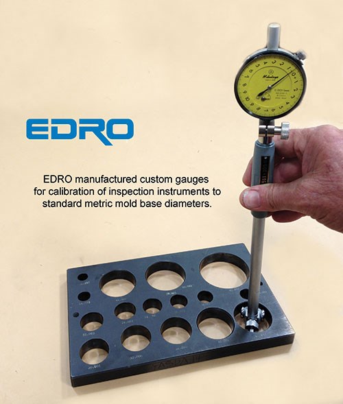 EDRO custom gauges