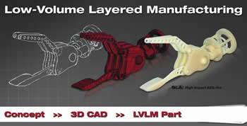 Low-Volume Layered Manufacturing: Parts without Limits