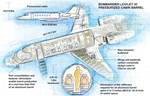 Learjet 85 composite pressurized cabin a cost cutter