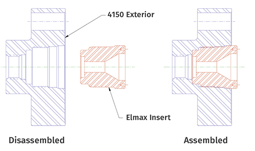 INJECTION MOLDING: Two-Piece End Caps Save Molders Money | Plastics ...