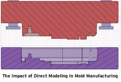 The Impact of Direct Modeling in Mold Manufacturing