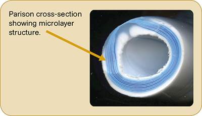 Micro-Layers Enter Blow Molding