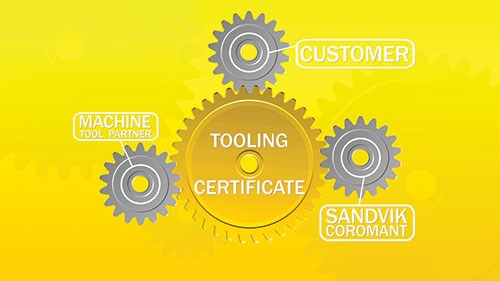 tooling certificates 