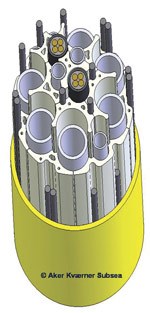 The cross-section of the Aker Kvaerner Subsea umbilical shows the plastic profiles and stiffening rods that increase tensile strength.