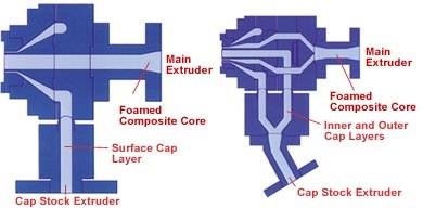 Designs for two- and three-layer crosshead dies