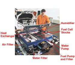 Fuel-cell vehicle