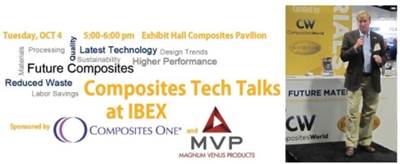 IBEX 2016: New access to composites
