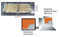 The SMARTweave embedded sensor grid enables a real-time display of the resin flow front in RTM and VARTM systems. 