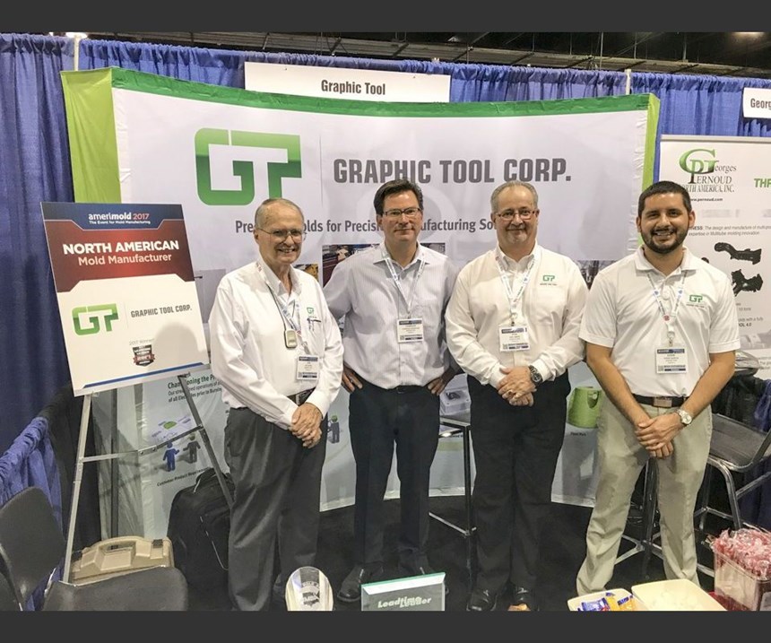 graphic tool corp