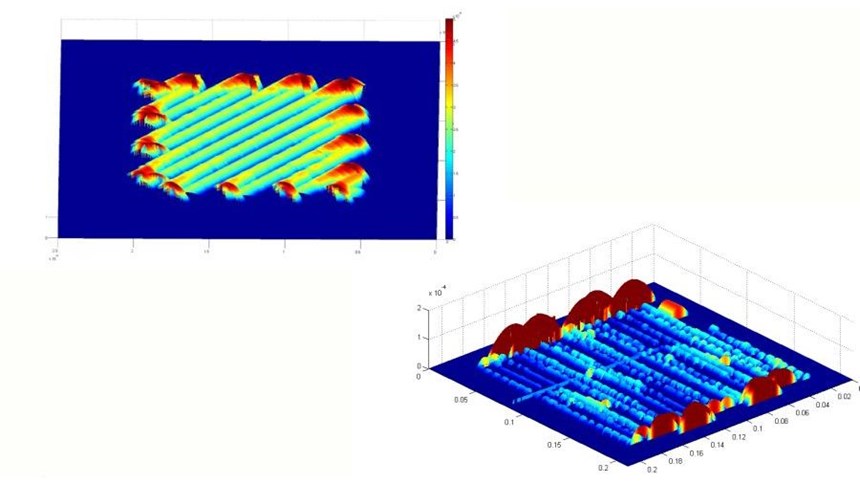 Simulated surface roughness pattern differences