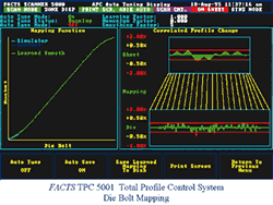 Dynamic Tex Engineering Control Fix Thickness Variations in Extruded Sheet | Plastics Technology