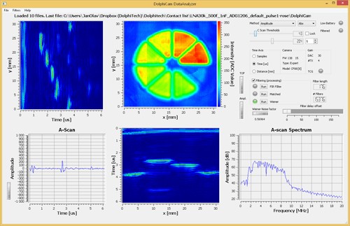 Ndtr Software Advanced NDT software | CompositesWorld