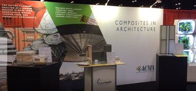 Composites at AIA 2017