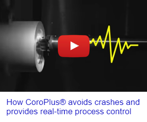 How CoroPlus® avoids crashes and provides real-time process control