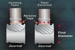 Drawing shows how taper is removed