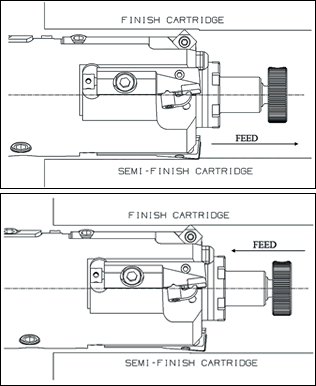 Drawing shows one of the semi-finishing inserts