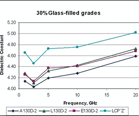 FIG1